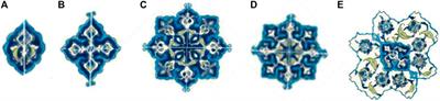 Advanced Design and Fabrication of Islamic Tile Ceramic Wall Tiles With Indonesian Batik Patterns Using Artistic CAD/CAM and 3D Printing Technology